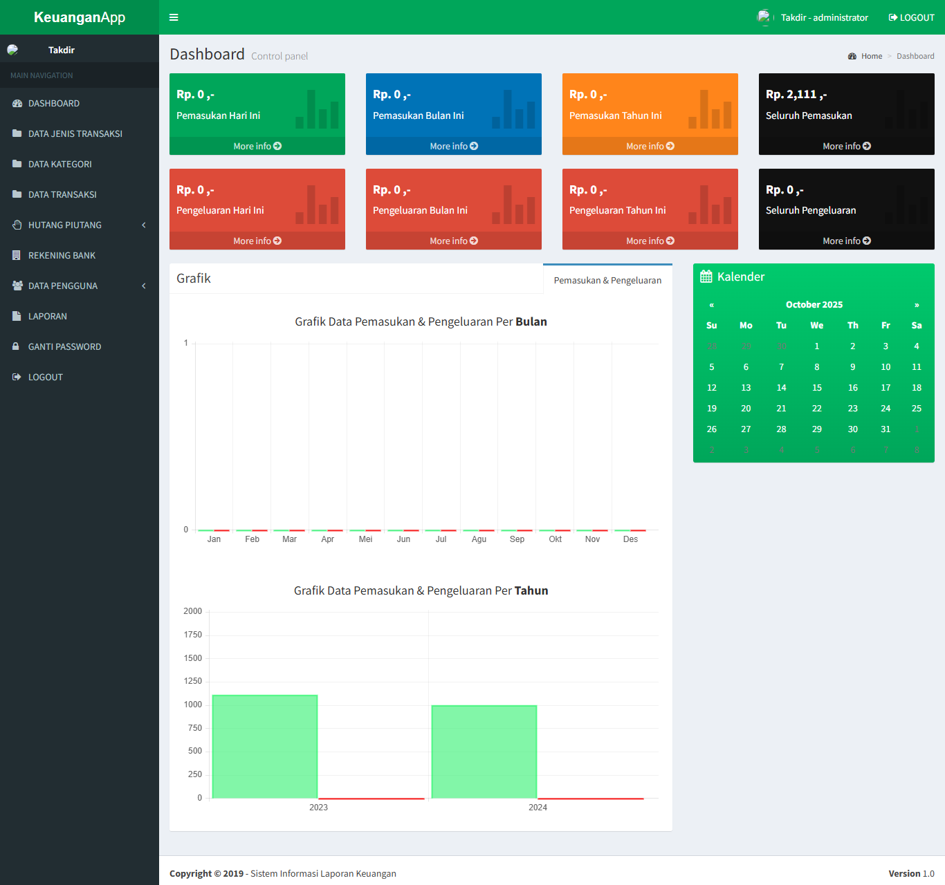 Web Laporan Keuangan
